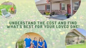 understand the cost